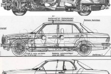 How To Choose The Most Reliable Car